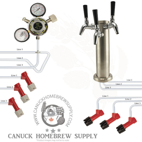 Pin Lock Triple Beer Tower Kegerator Kit