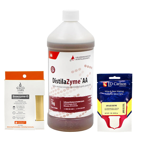 Fermentation Additives