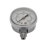 Taprite Carbonation Tester Gauge