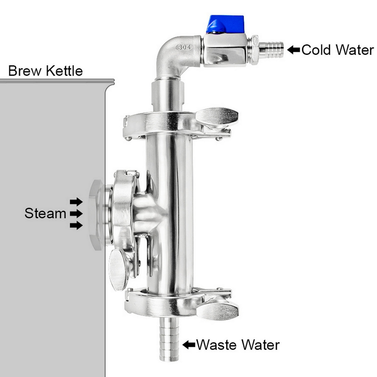 Stainless Steel Tri-Clover Steam Condenser Assembly - 1.5" TC