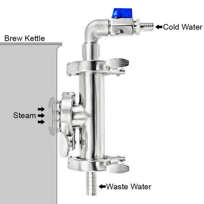 Stainless Steel Tri-Clover Steam Condenser Assembly - 1.5" TC