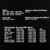 BrewZilla All Grain Brewing System - Neoprene Jacket - Gen 4 - 35L