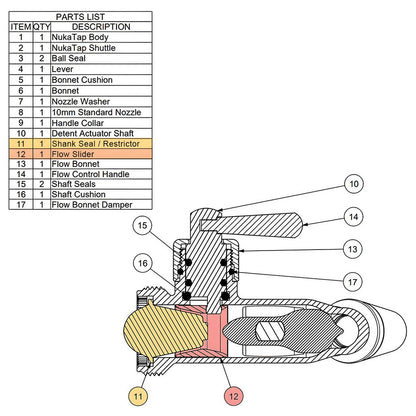 Kegland Nukatap Flow Control Beer Faucet Gen 2 Retrofit Upgrade Kit