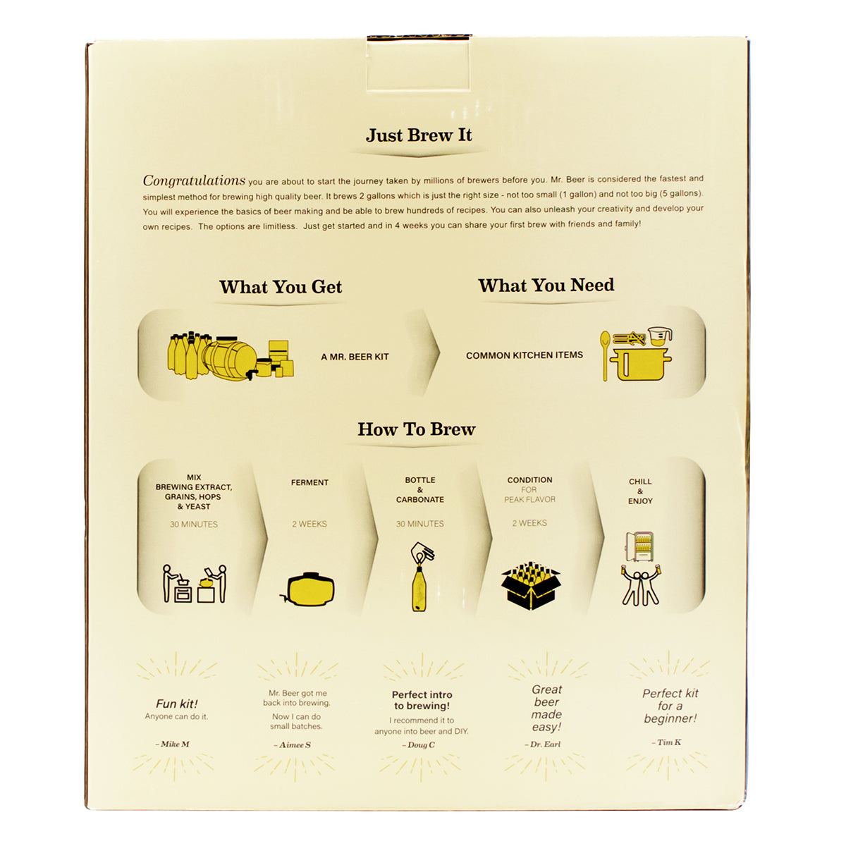 Mr Beer Complete Beer Making Kit - St Patrick's Irish Stout -  Canuck Homebrew Supply, Canada