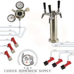 Pin Lock Triple Beer Tower Kegerator Kit