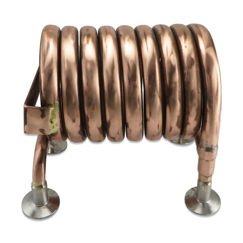Convoluted Copper Counter-flow Chiller - 1.5" TC